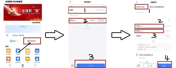 精彩展示积分制度启动了，实行积分制有这几点要注意