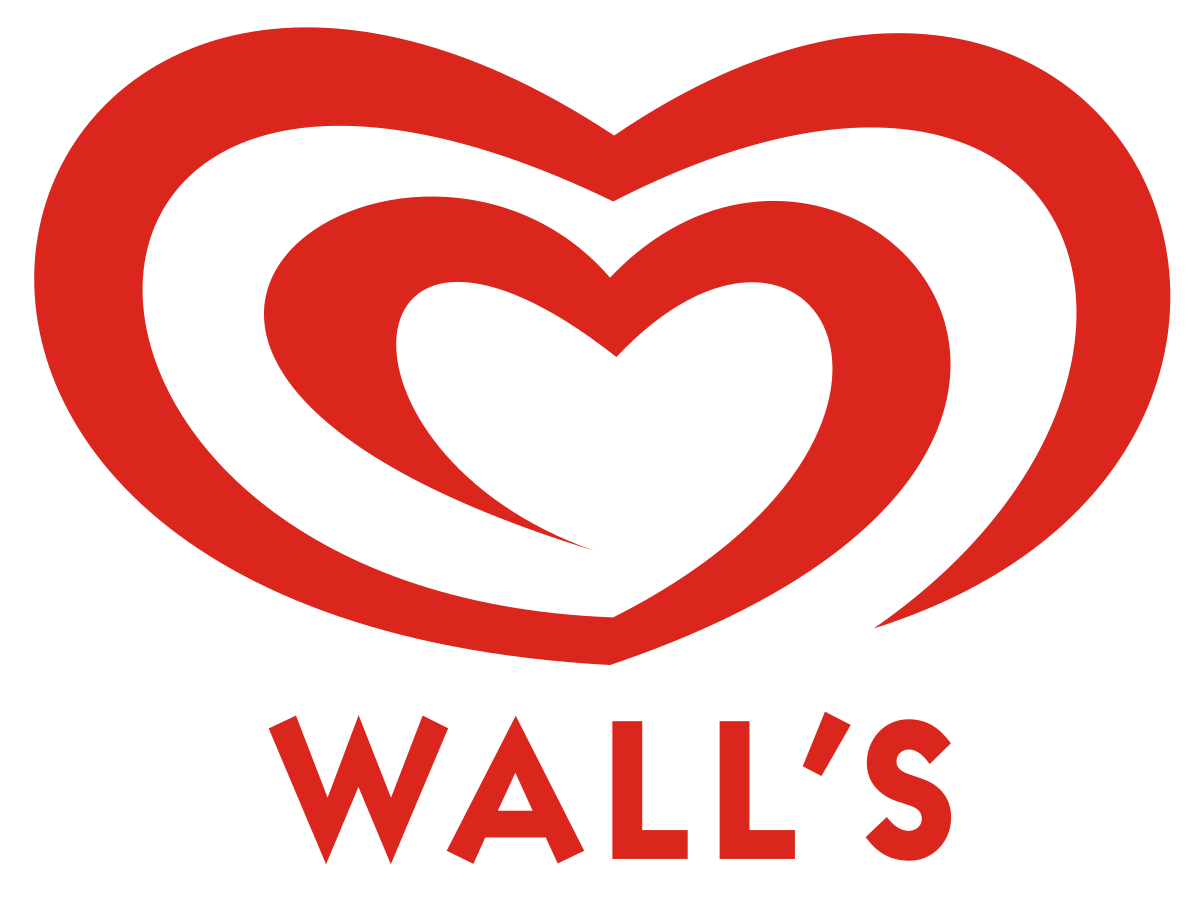 Wall's
